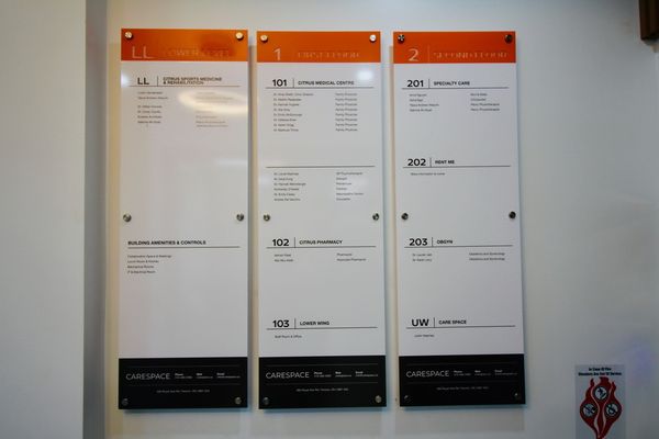 Directory board